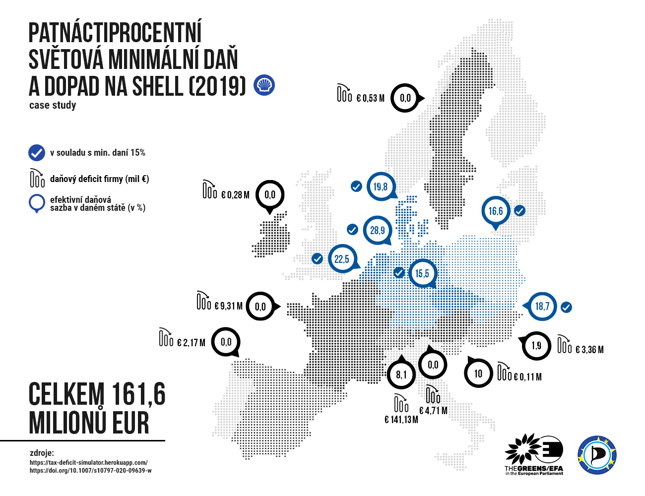 ETJ_grafika_shell.png
