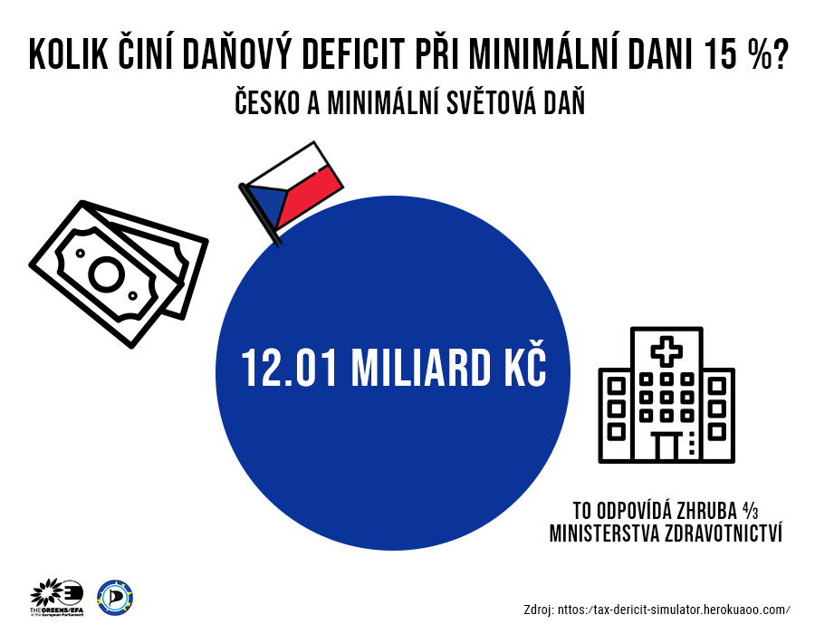 danovydeficit–949174926.png
