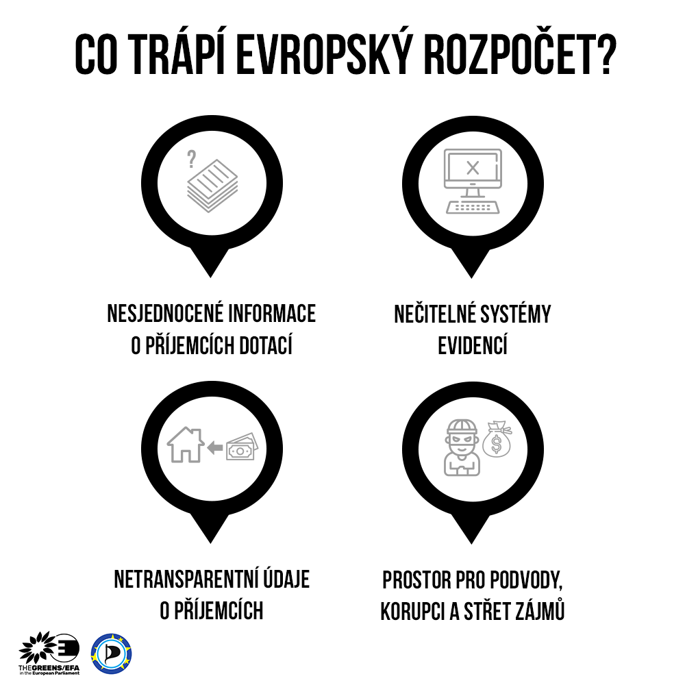 evropskyrozpocet_problemy.png