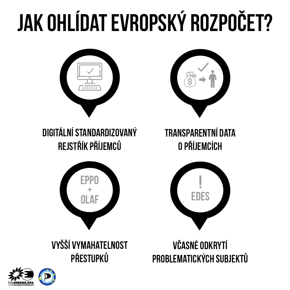 evropskyrozpocet_reseni.png