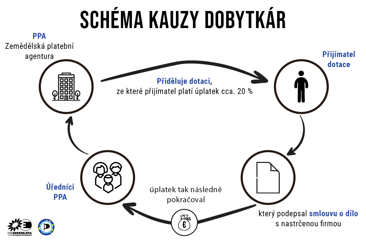 kauzadobytkar.png