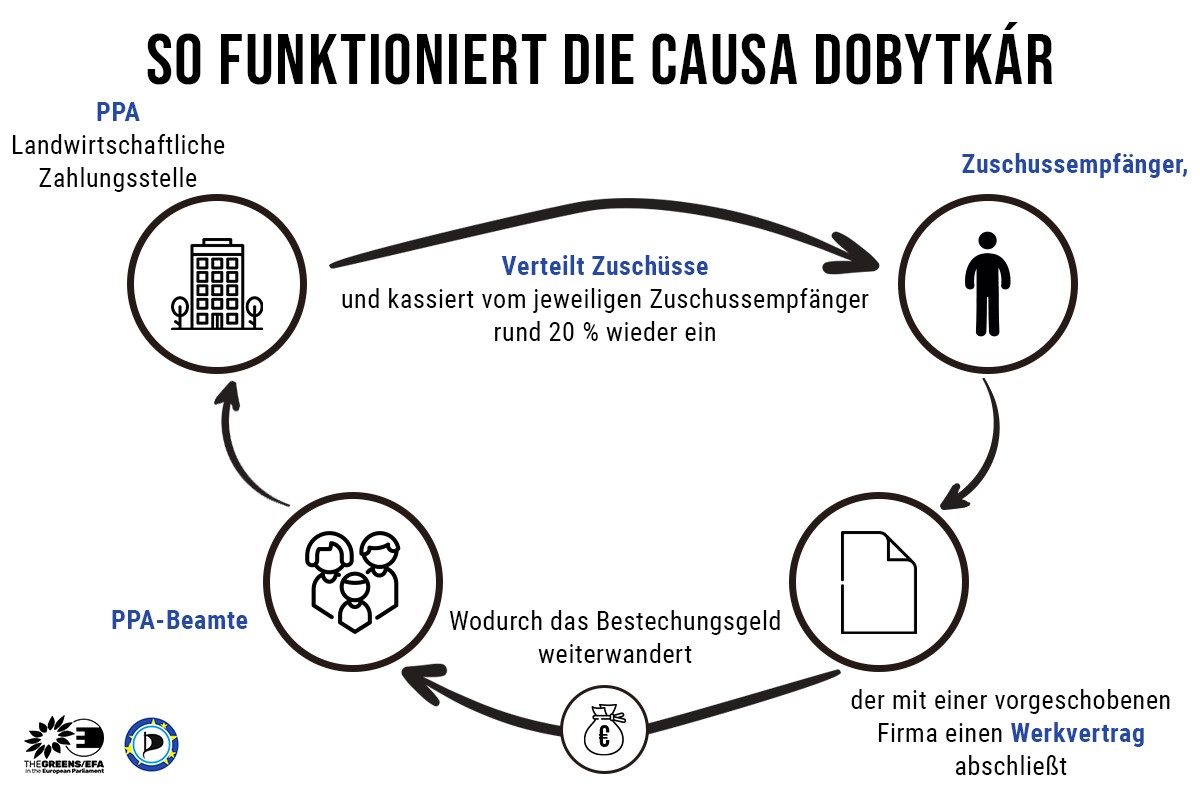 kauzadobytkar_de.jpg