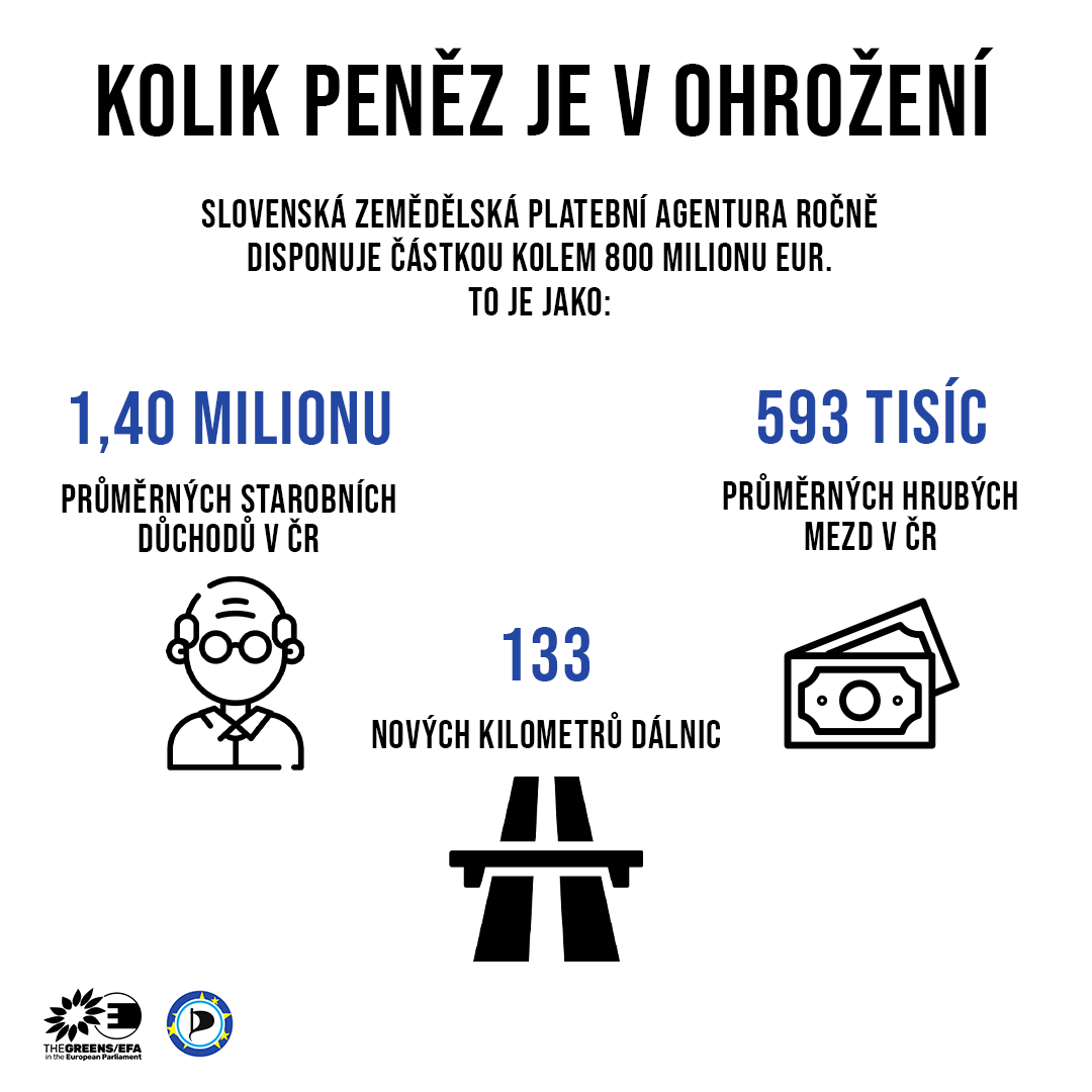 kolikpenezjevohrozeni.png