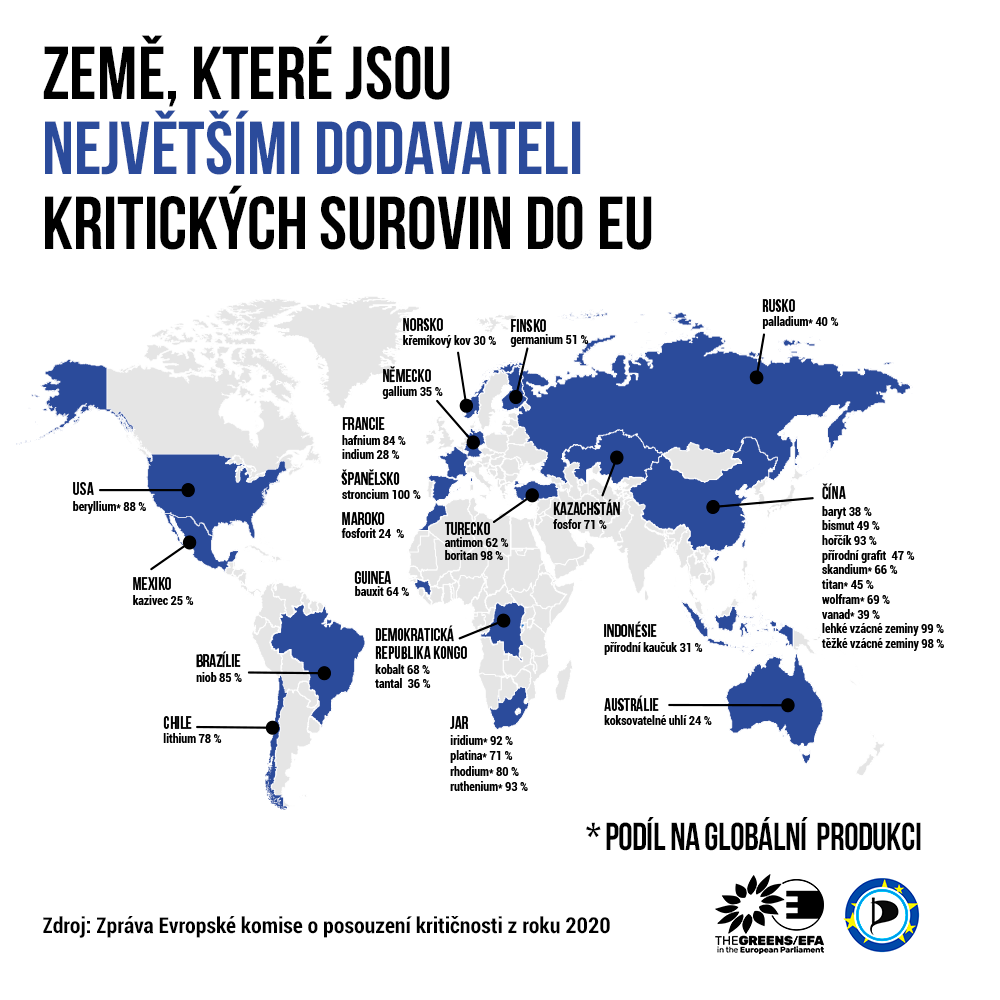 kovy_mapa.png