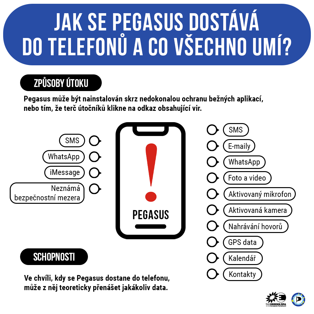 pegasus_info_red.png