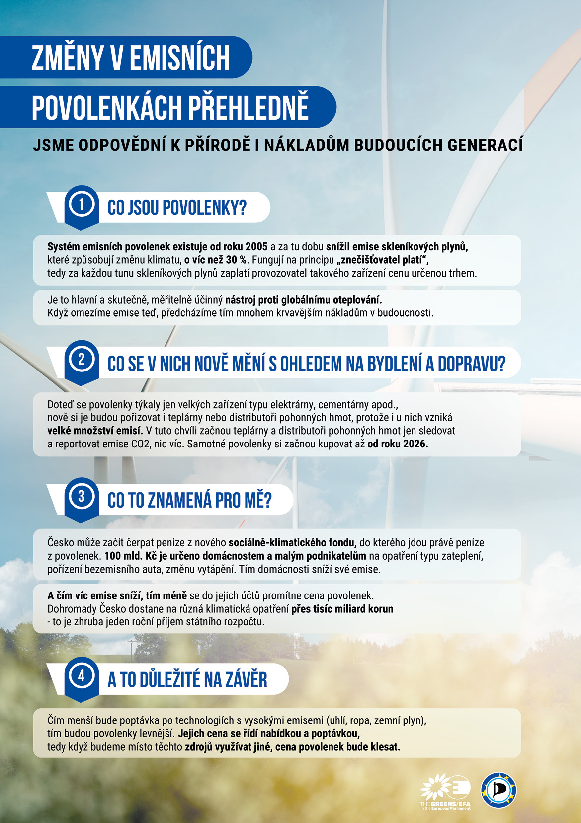 plakat_emisni_normy