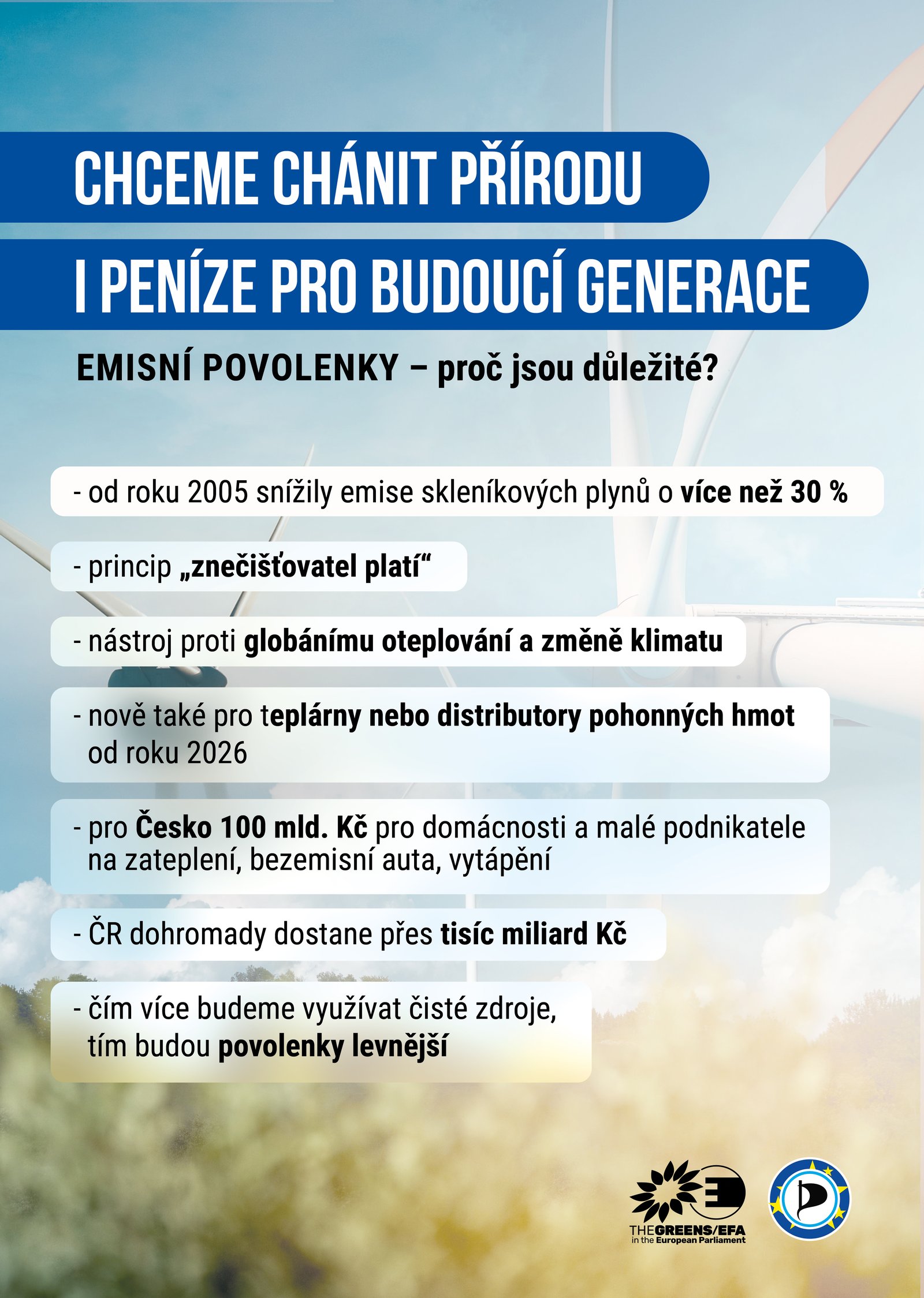 plakat_emisni_povolenky