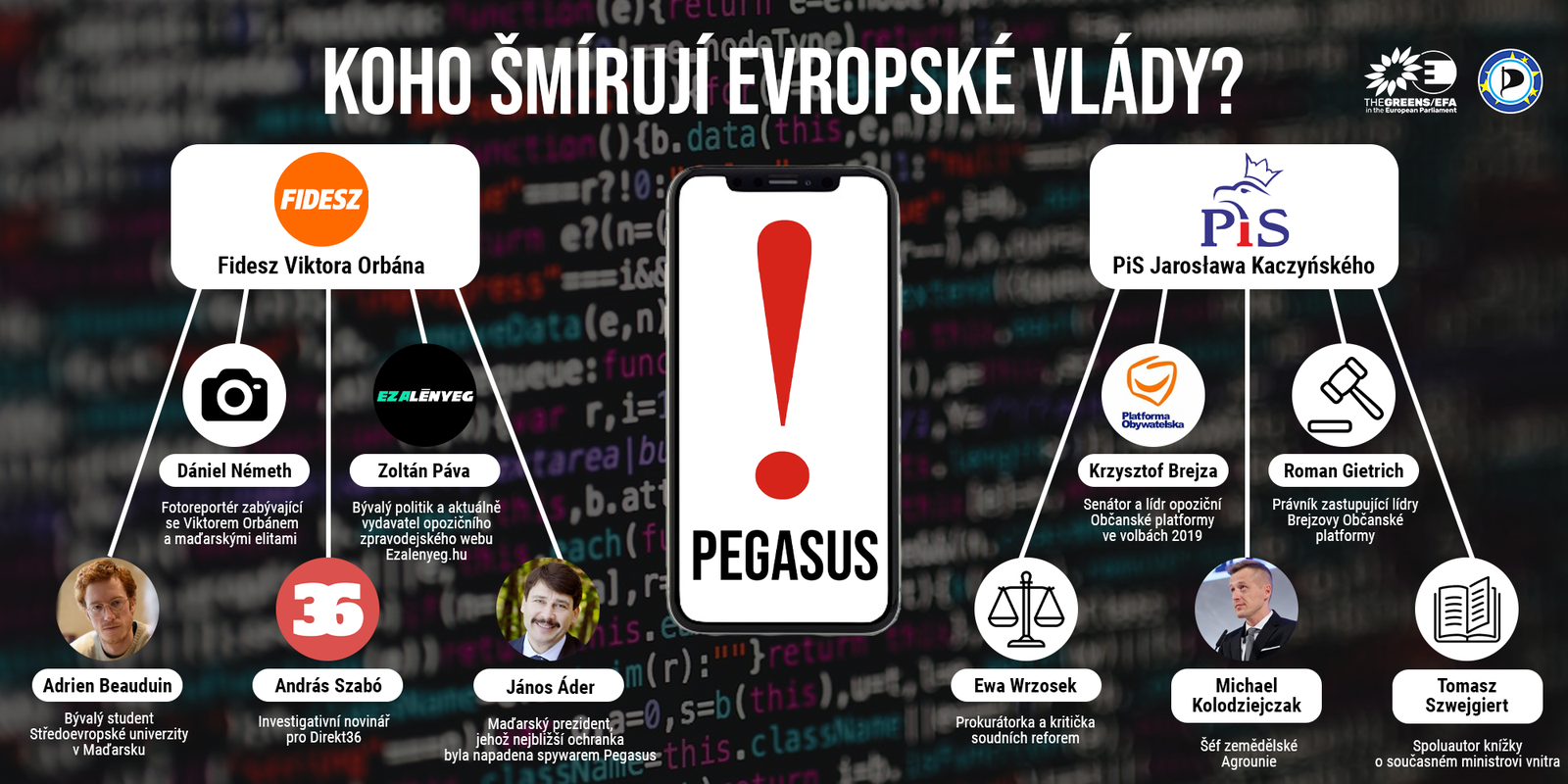 smirovani.png