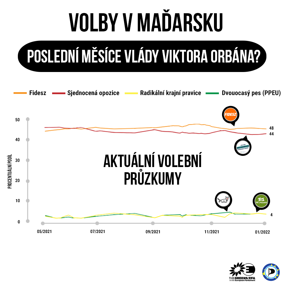 volbyvmadarsku.png
