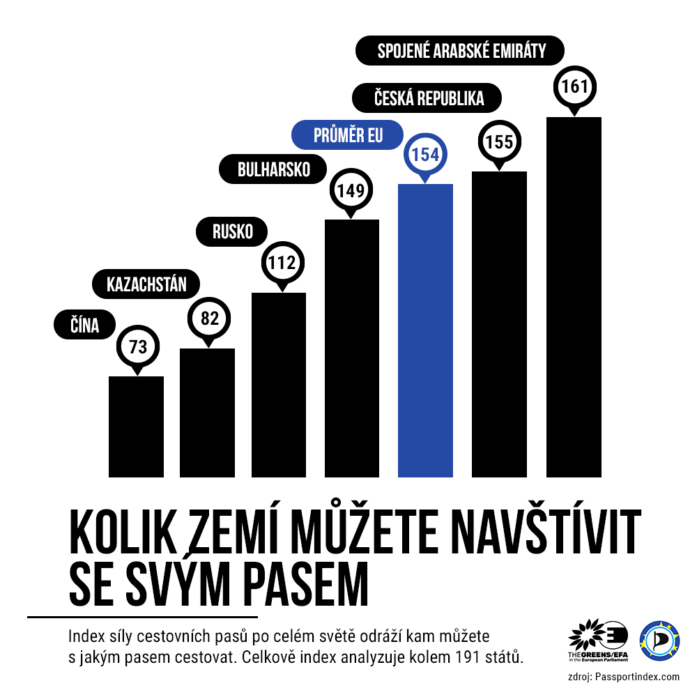 zlatapasy-zeme.png