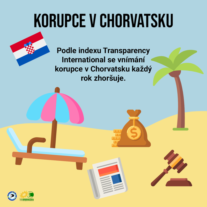 chorvatsko_korupceplaz.png