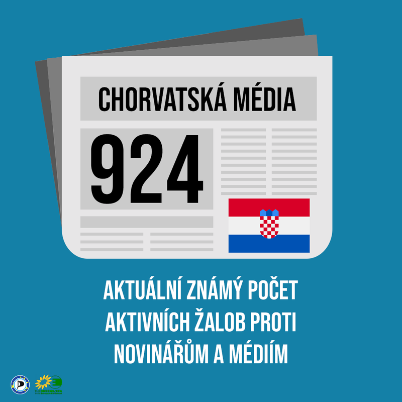 chorvatskomedia.png
