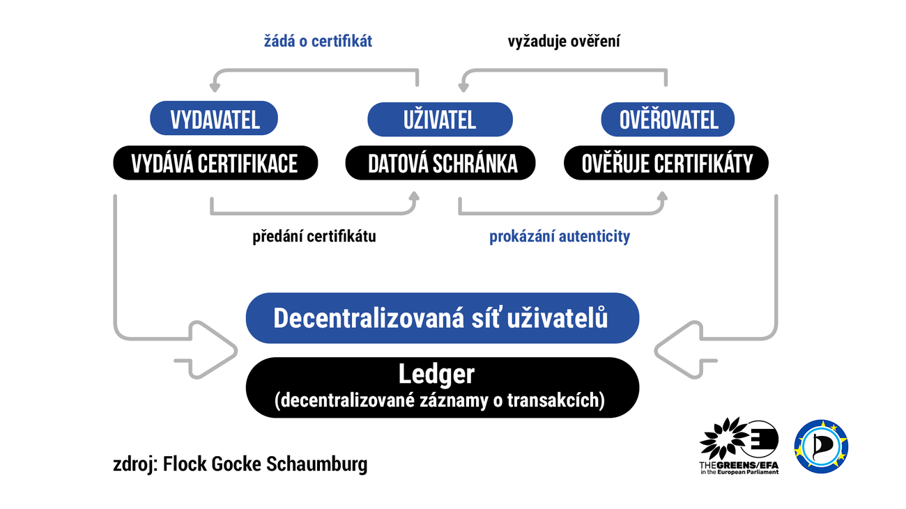 crypto_grafika_blockchain.png